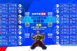 开云体育入口-惊世逆转！泰国完胜巴西，内马尔压哨绝杀引爆2026世界杯E组